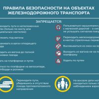 Правила поведения на железной дороге