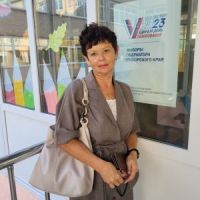 Выборы губернатора