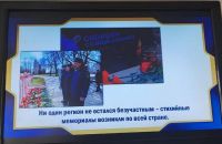 Сила России в единстве народов
